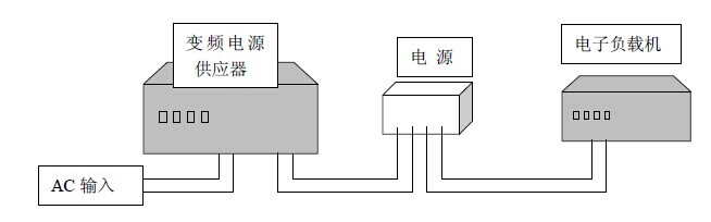 广州方成（方达）开关电源测试规范